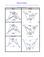 harmonicpatterns.pdf